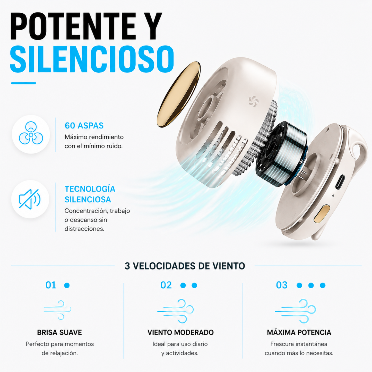 Voltleaf™ Ventilador Portátil 360º
