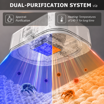 VOLTLEAF SmartDry™